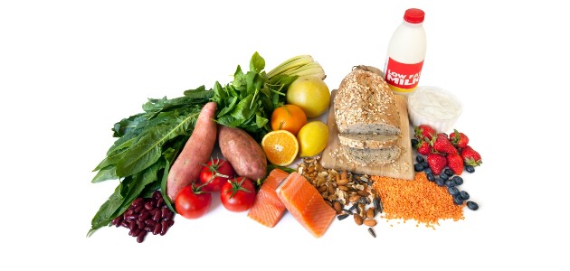 l�gumes viande pains